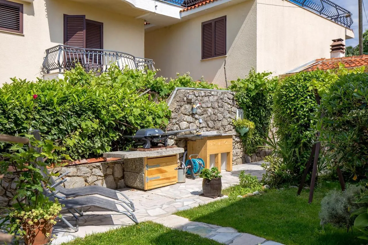Garden Home Flora Rijeka